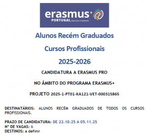 Erasmus 2025 2026 Alunos recem graduados Cursos Profissionais